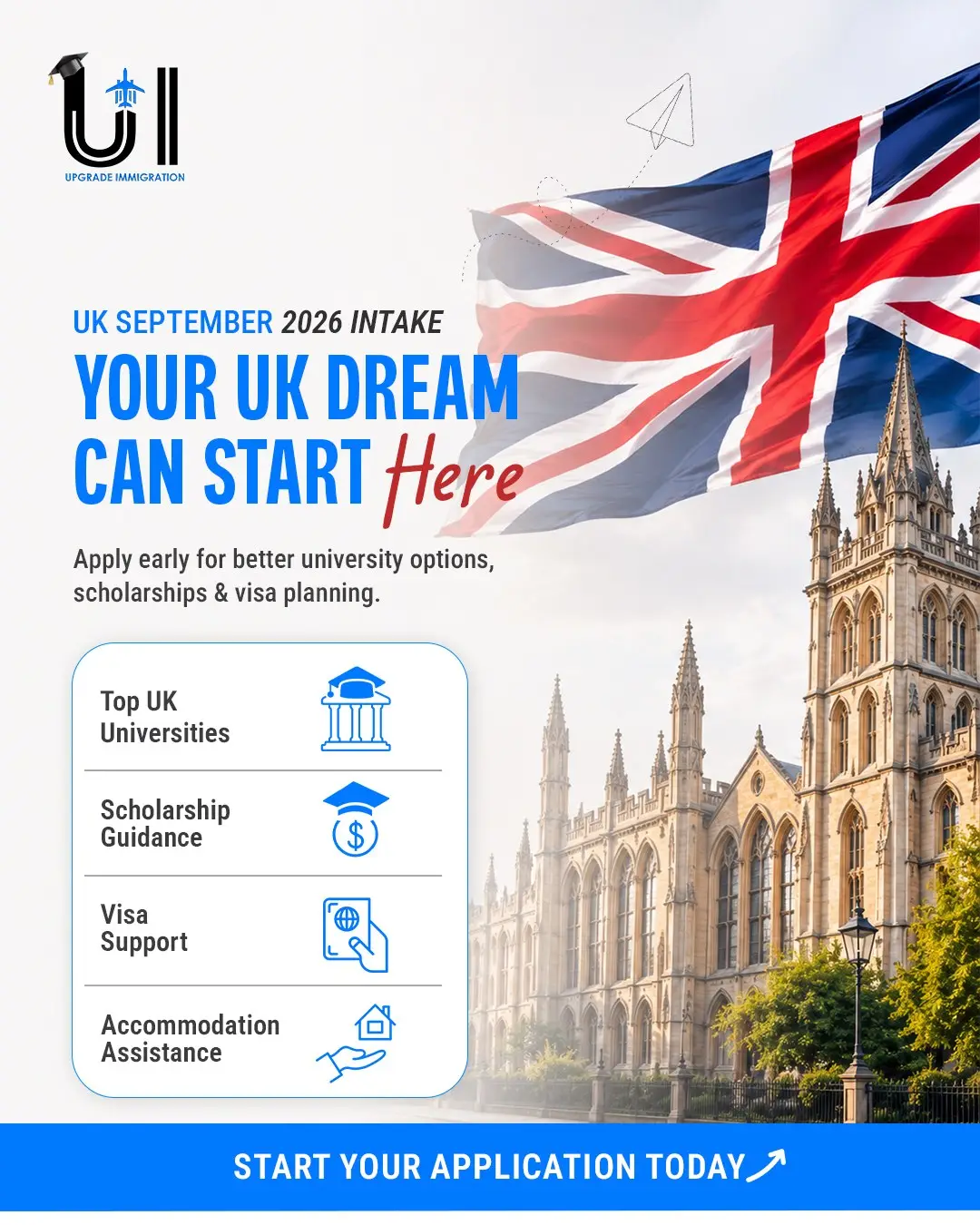 More work for Upgrade Immigration