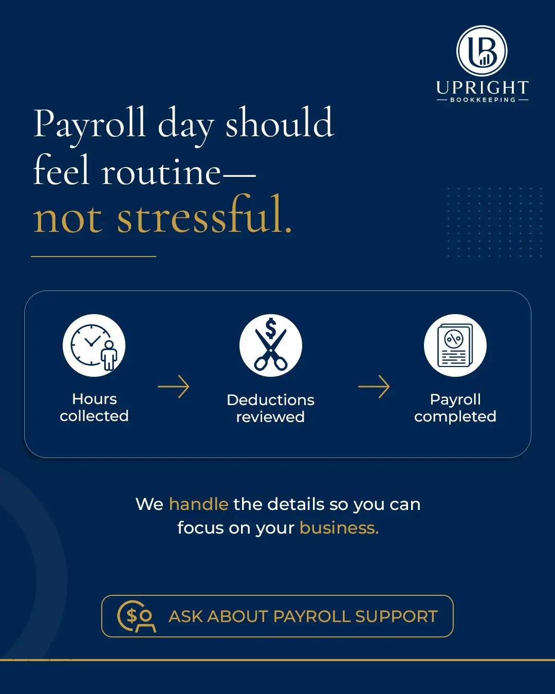 More work for Upright